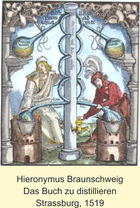 Hieronymus Braunschweig Das Buch zu distillieren Strassburg, 1519